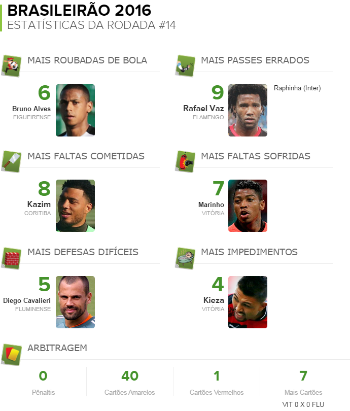 pacotao_rodada.png