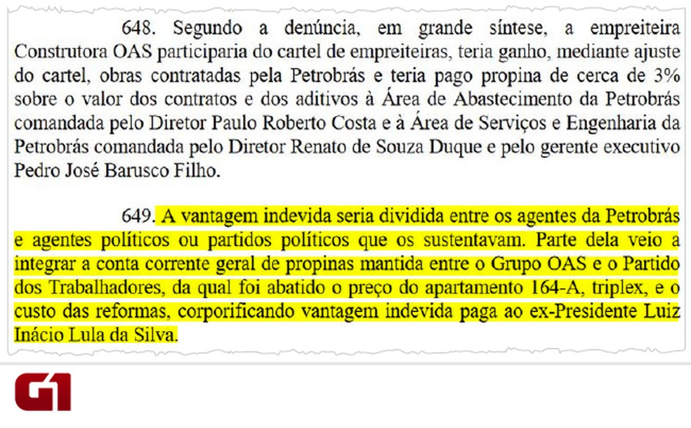  (Foto: Reprodução/Editoria de arte/G1)