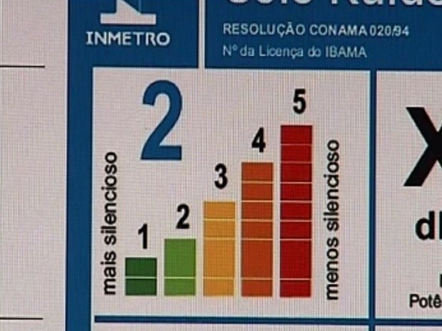 Selo do Inmetro que traz a intensidade do rudo do aparelho (Foto: Reproduo / TV Tem)
