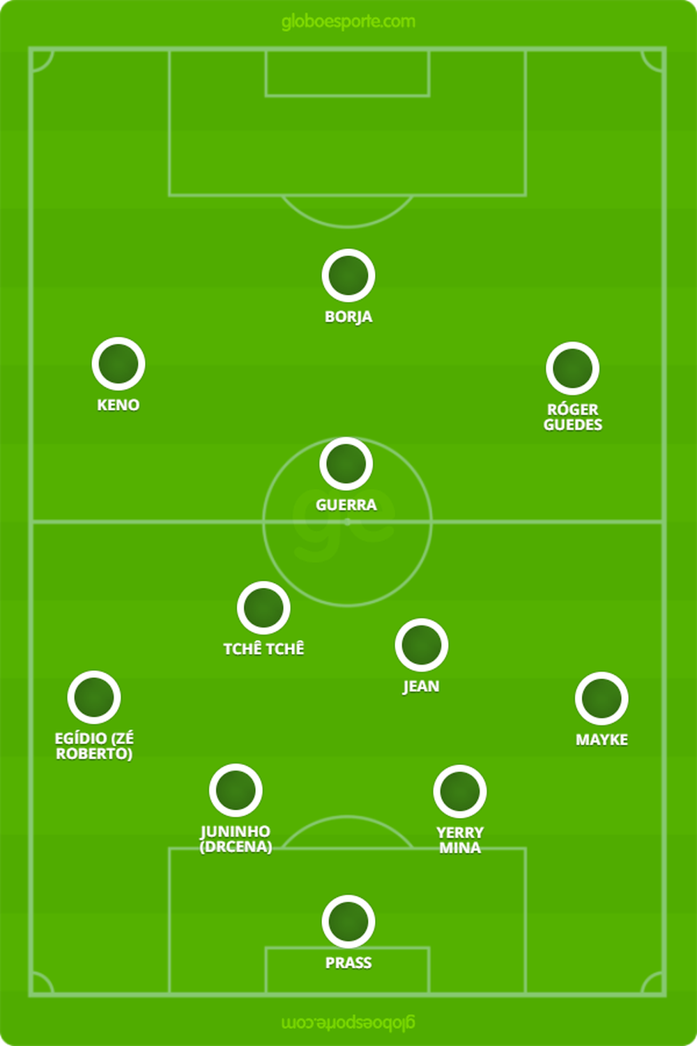 Rodada #9: tudo o que você precisa saber sobre Palmeiras x Atlético-GO