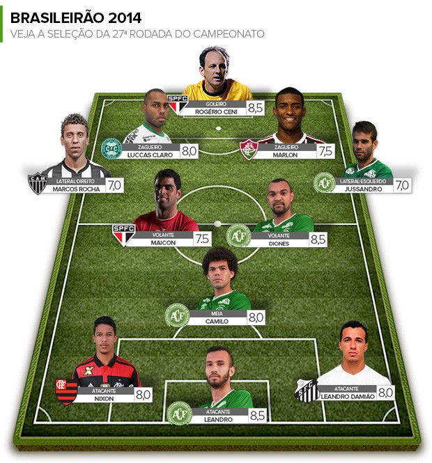 Выбор Раунд #27 3 (Фото: Историей Искусства)