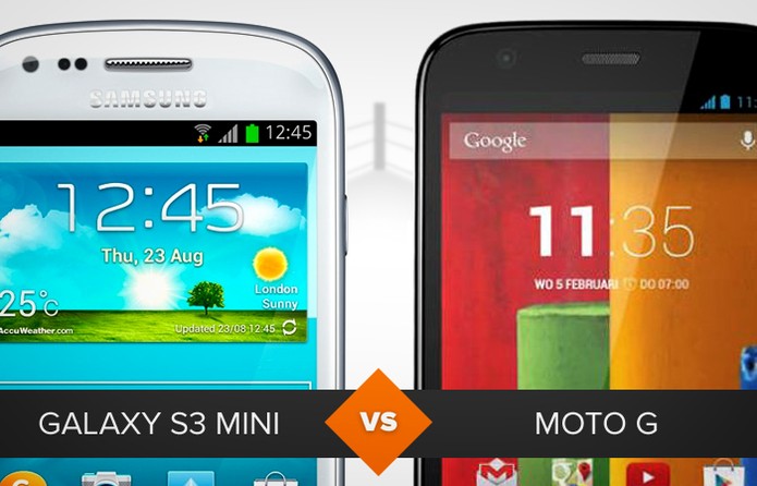 Comparativo Galaxy S3 mini e Moto G (Foto: Arte/ TechTudo) Comparativo Galaxy S3 mini e Moto G (Foto: Arte/ TechTudo)