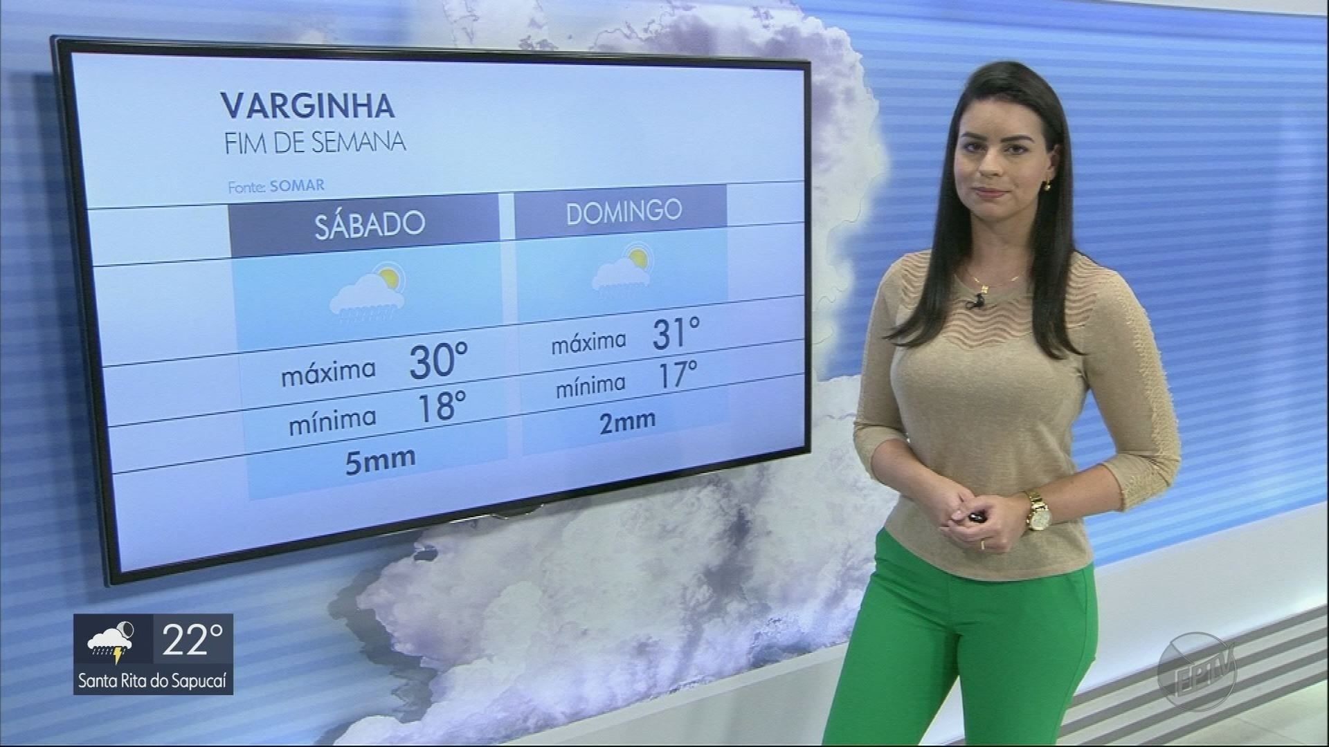 VÍDEOS EPTV 2 Sul de Minas