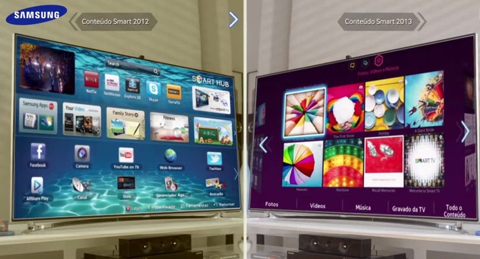 Sistema sempre atualizado com o melhor conteúdo para o usuário (Foto: Divulgação/Samsung) Sistema sempre atualizado com o melhor conteúdo para o usuário (Foto: Divulgação/Samsung)