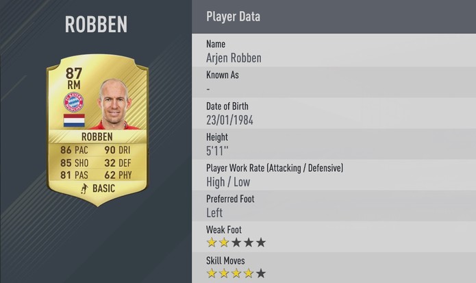 Fifa 17: Robben caiu de 92 para 90 de drible (Foto: Divulgação/EA)