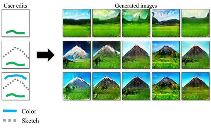 Sistema pode identificar traços na tela e criar imagens realistas automaticamente (Foto: Reprodução/Berkeley)