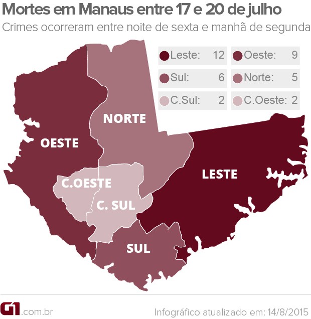 Mapa Mortes Manaus Julho 2015 (Foto: Arte/G1 AM)