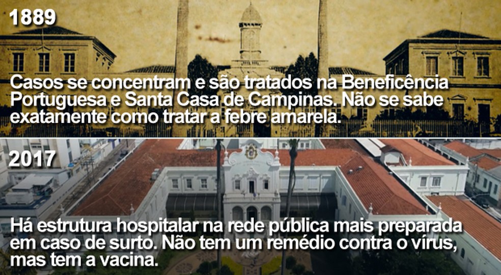 Infográfico elaborado em 18/05/2017 (Foto: Matheus Rodrigues / Arte G1)