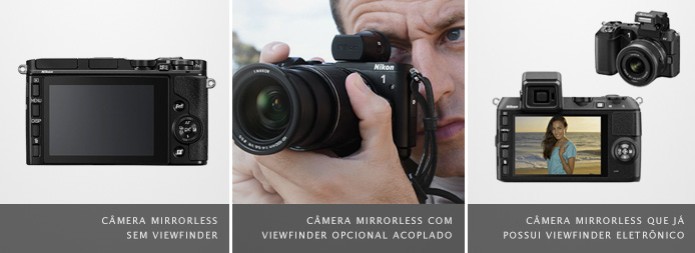Há viewfinders eletrônicos opcionais compatíveis com câmeras mirrorless que não possuem viewfinder (Foto: Reprodução/Nikon) Há viewfinders eletrônicos opcionais compatíveis com câmeras mirrorless que não possuem viewfinder (Foto: Reprodução/Nikon)