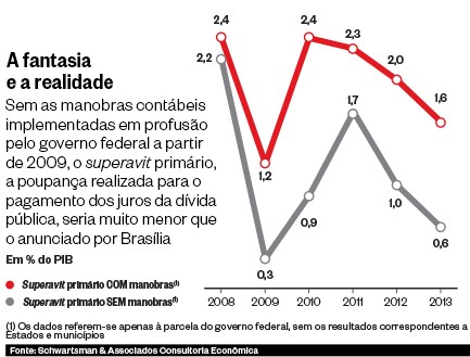 A fantasia  e a realidade (Foto: ÉPOCA)