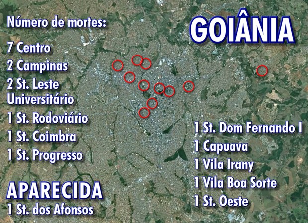Setores com comércio intenso concentram casos de homicídios, em Goiânia (Foto: TV Anhanguera)