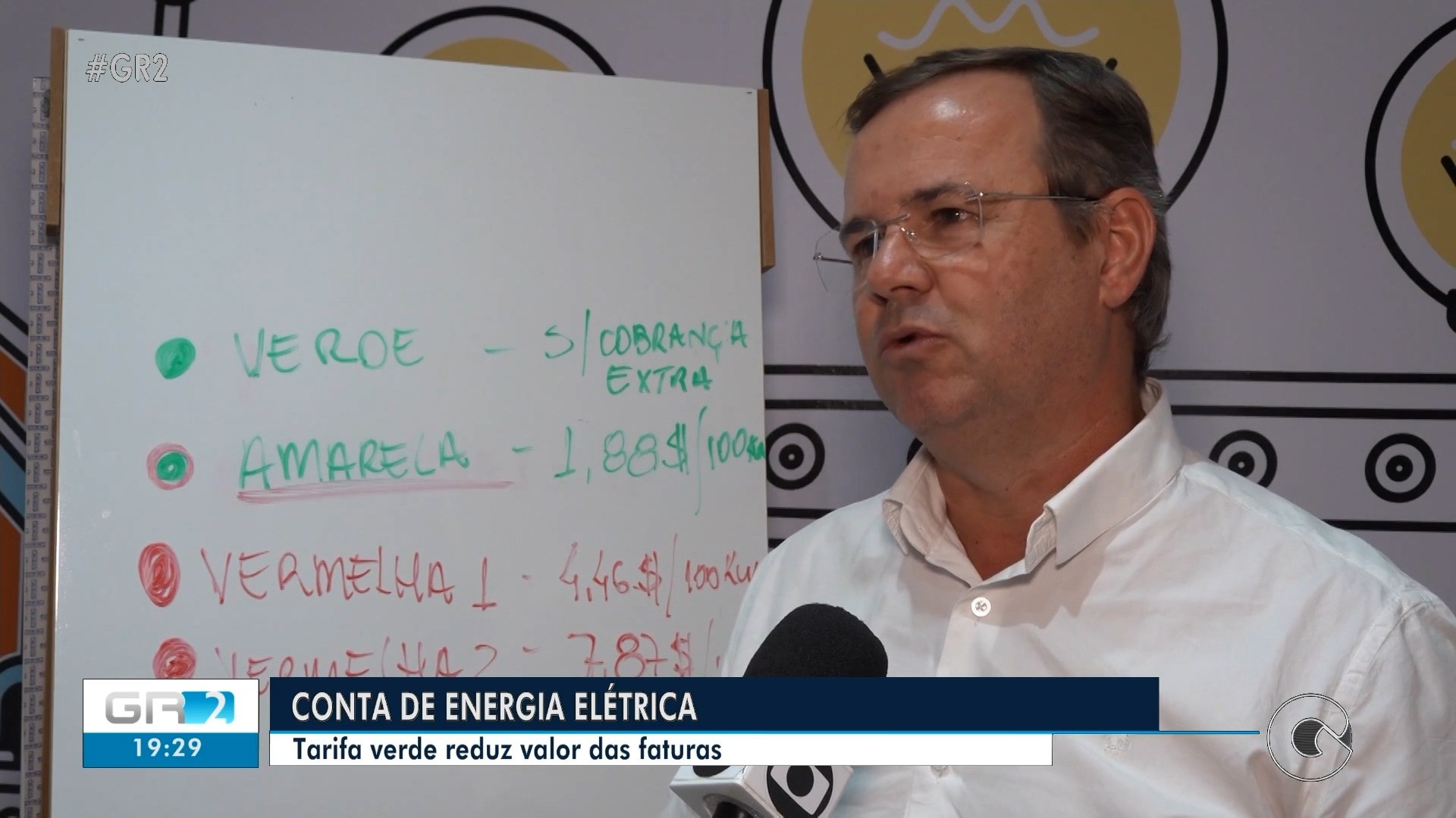 VÍDEOS: GR2 de segunda-feira, 12 de outubro