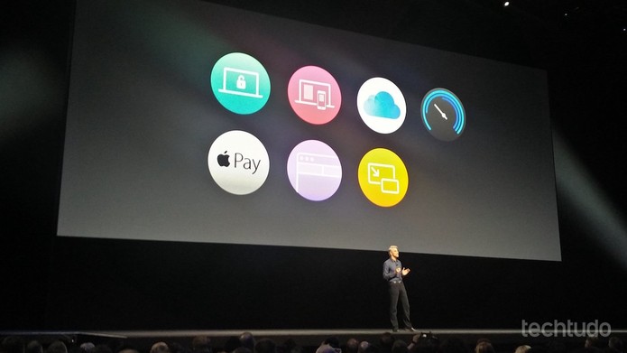 Craig Federighi, da Apple, apresenta novidades do antigo OS X, agora chamado de macOS Sierra (Foto: Fabrício Vitorino/TechTudo) Craig Federighi, da Apple, apresenta novidades do antigo OS X, agora chamado de macOS Sierra (Foto: Fabrício Vitorino/TechTudo)