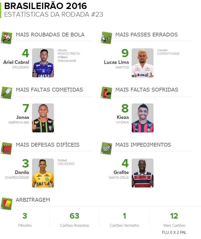 pacotao_da_rodada_2.png