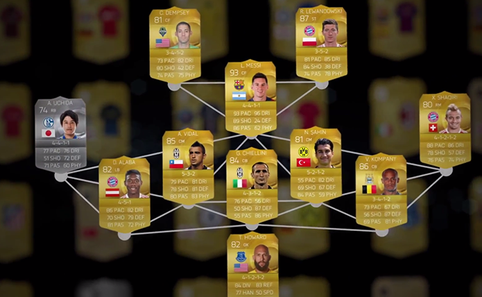 Fifa World: nova engine e melhora gráficos e jogabilidade do game (Foto: Reprodução)