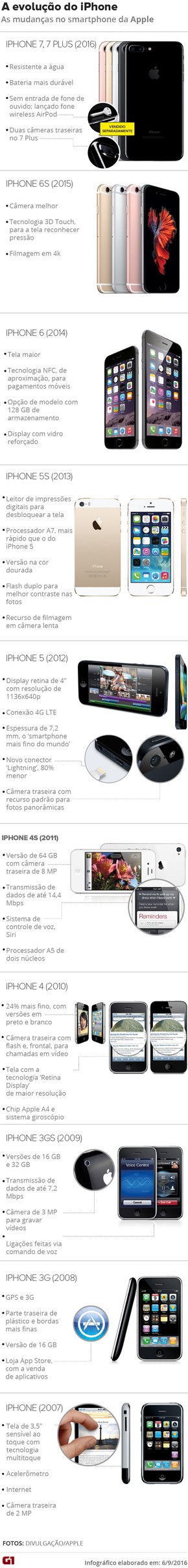 g1 globo