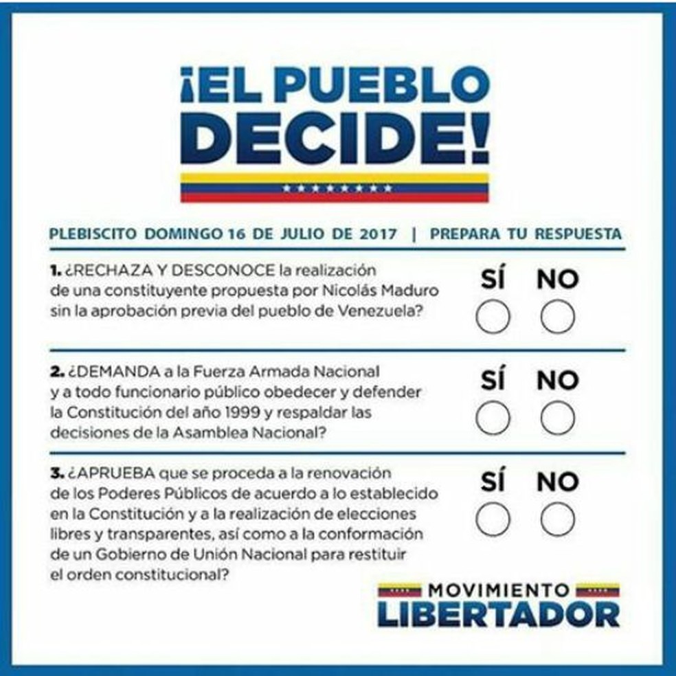 Eleitores venezuelanos respondem três questões (Foto: Arquivo Pessoal)