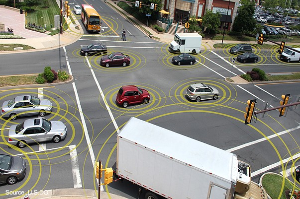 Comunicação entre veículos poderá prevenir acidentes em cruzamentos (Foto: Divulgação/U.S. Department of Transportation)