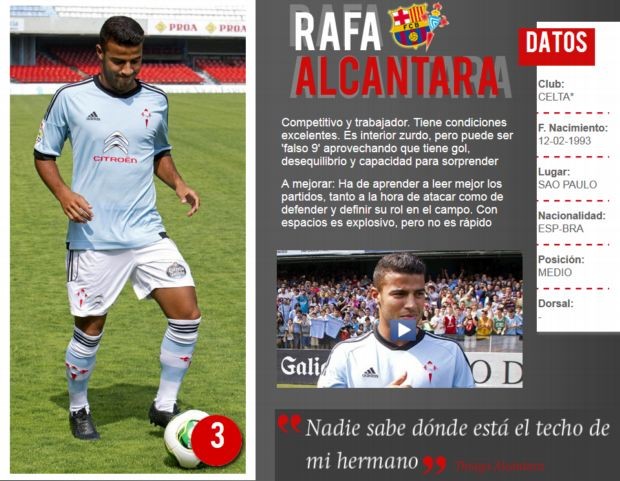 Rafinha Alcantara em destaque no jornal Sport (Foto: Reprodução)