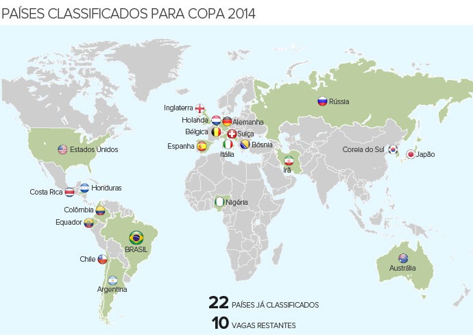 Info_PAISES-CLASSIFICADOS_Copa-2014_3 (Foto: Infoesporte)
