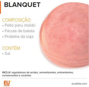 EuAtleta Embutidos_Blanquet_2 (Foto: Eu Atleta | Arte Info)