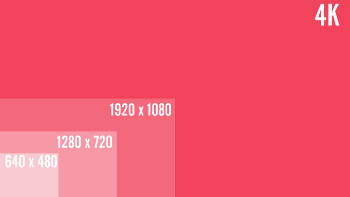 Resolução exprime a quantidade de pixels da tela: quanto mais, melhor a qualidade de imagem possível (Foto: Reprodução/Filipe Garrett)