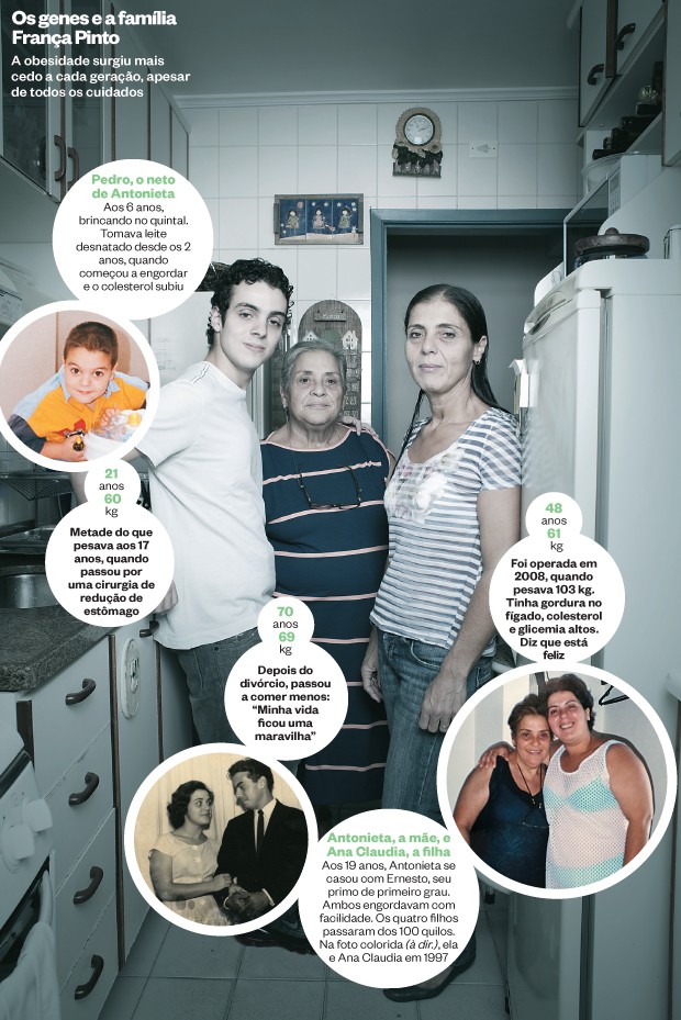 Os genes e a família França Pinto (Foto: Camila Fontana/ÉPOCA e álbum de família)