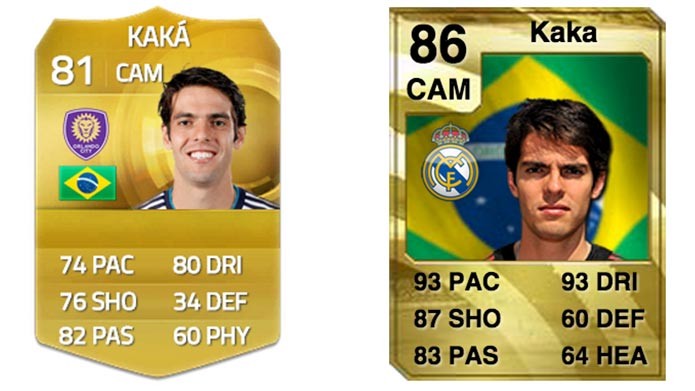 Kaka (Foto: Reprodução/Murilo Molina)