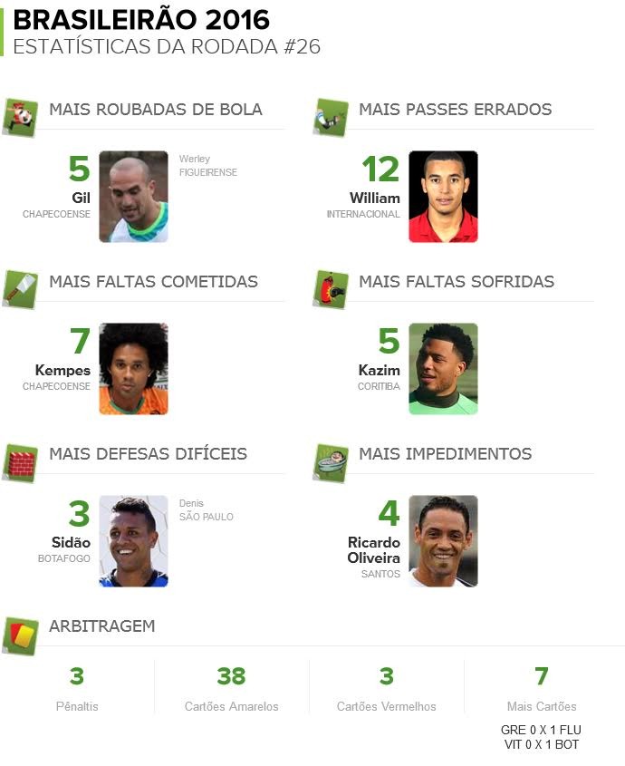 pacotao-rodada-brasileirao.jpg