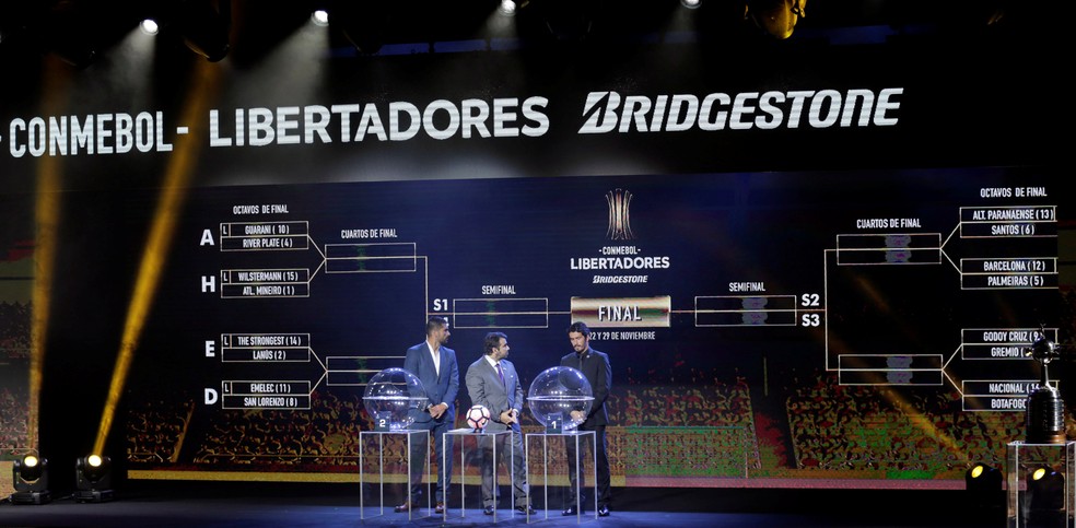 Cruzamento da Libertadores até a final (Foto: Jorge Adorno/Reuters)