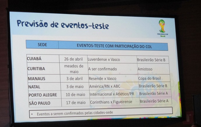 eventos COL teste slide (Foto: Vicente Seda)