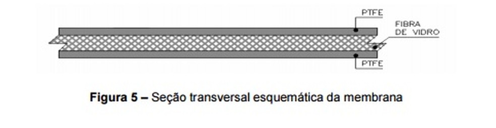 Membrana pela qual é formada a lona do Maracanã  (Foto: GloboEsporte.com)