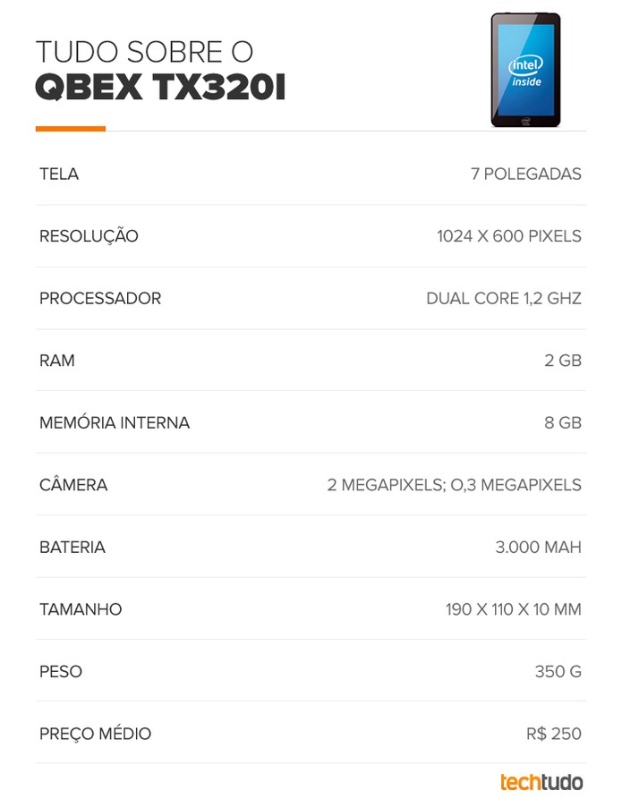 Qbex TX320i (Foto: Arte/TechTudo) Qbex TX320i (Foto: Arte/TechTudo)