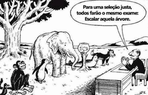 Ser justo não significa, necessariamente, dar a todos o mesmo tratamento (Foto: Reprodução/internet) Ser justo não significa, necessariamente, dar a todos o mesmo tratamento (Foto: Reprodução/internet)