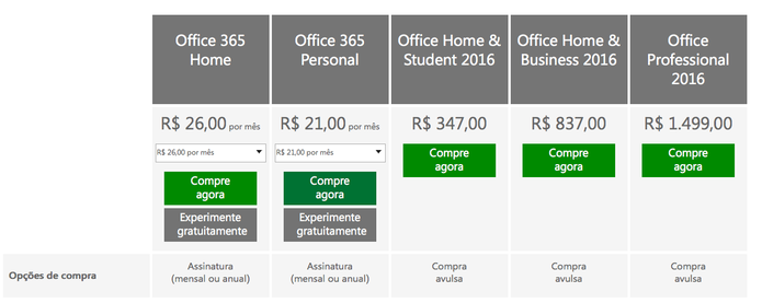 microsoft office 2016 home and student for mac os