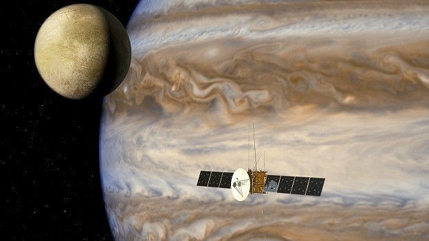 Os cientistas suspeitam que embaixo da capa de gelo das luas geladas de Júpiter existem oceanos de água em estado líquido (Foto: BBC)