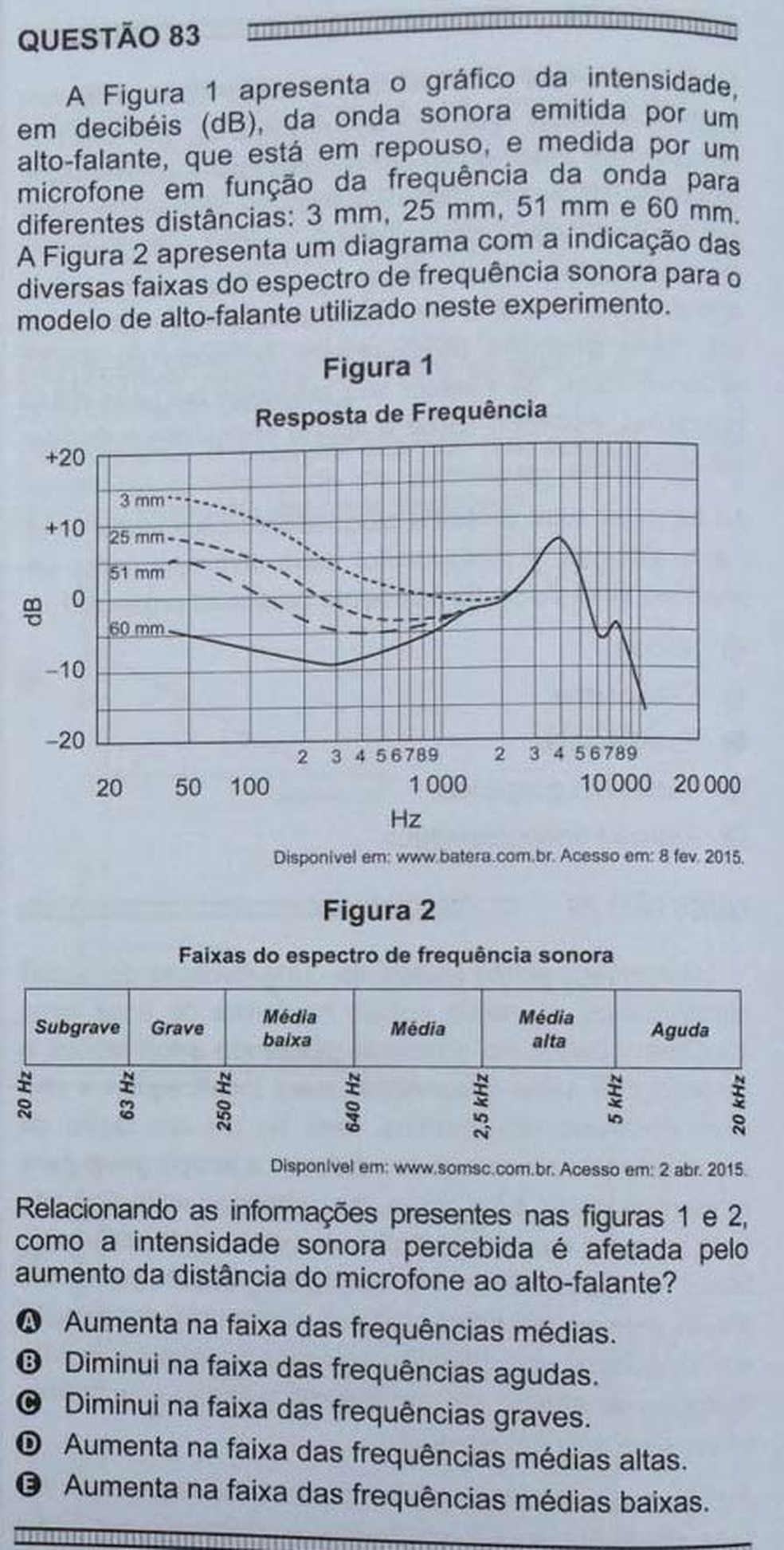 ENEM 2016 - 1º DIA - PROVA BRANCA - QUESTÃO 83 (Foto: G1 )
