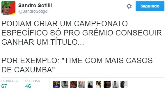 meme, Grêmio, redes sociais (Foto: Reprodução / Twitter)