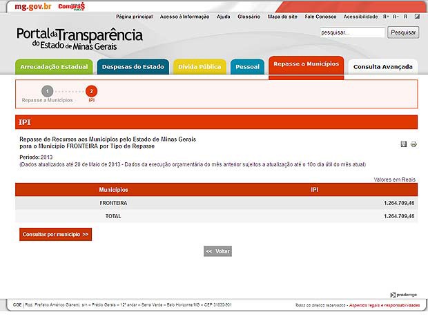 Portal divulgou repasse de mais de R$ 1 milhão para o município de Fronteira (Foto: Reprodução)