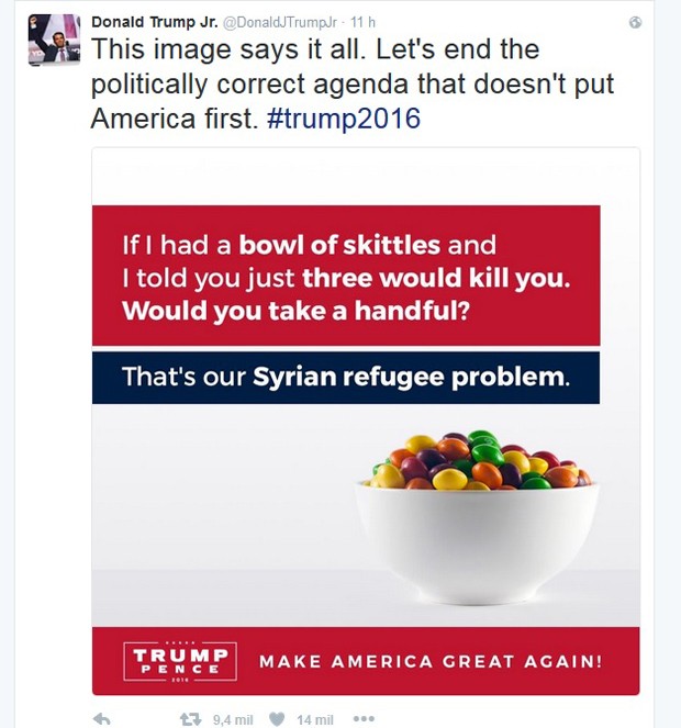 Publicação de Donald Trump Jr. compara refugiados sírios a balas (Foto: Reprodução/Twitter/DonaldJTrumpJr) Publicação de Donald Trump Jr. compara refugiados sírios a balas (Foto: Reprodução/Twitter/DonaldJTrumpJr)