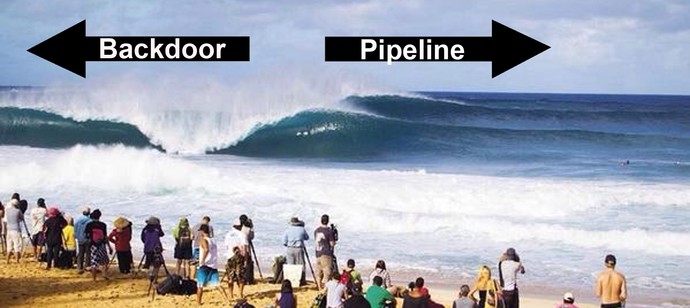 surfe pipeline montagem 1 (Foto: Divulgação/ASP)