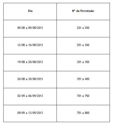 calendário de vistoria anual de taxistas de São Pedro da Aldeia (Foto: Divulgação)