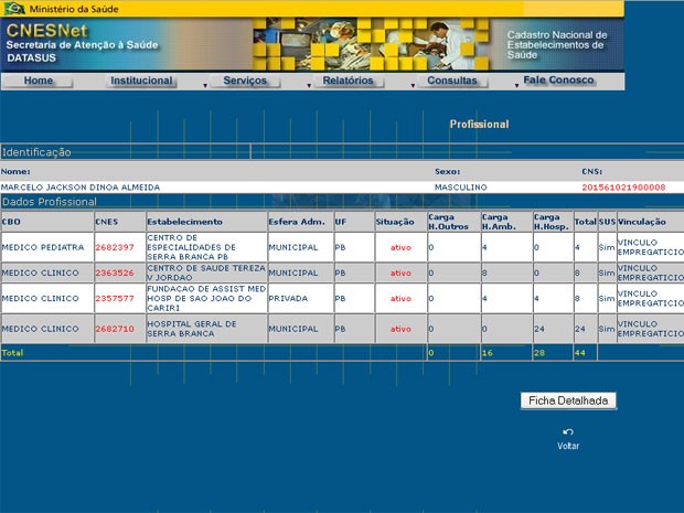 Ficha de médico da Paraíba no Ministério da Saúde (Foto: Reprodução)