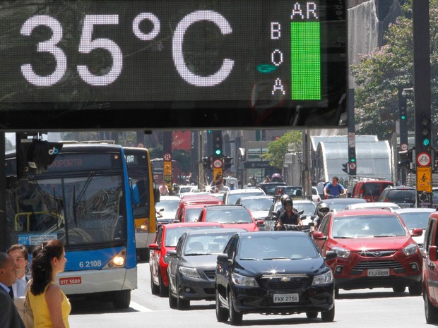Um termômetro na Avenida Paulista, em São Paulo, exibe a temperatura de 35ºC na tarde desta segunda (17) (Foto: Marcelo D. Sants/Framephoto/Estadão Conteúdo)