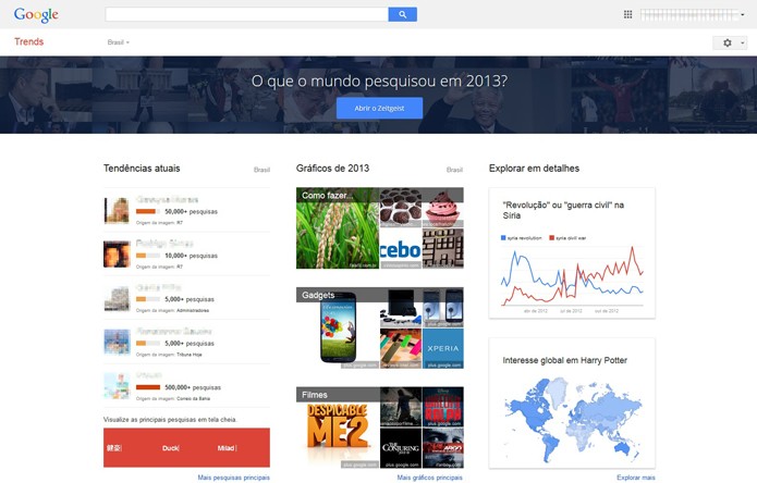 Google Trends (Foto: Reprodução/Barbara Mannara) Google Trends (Foto: Reprodução/Barbara Mannara)