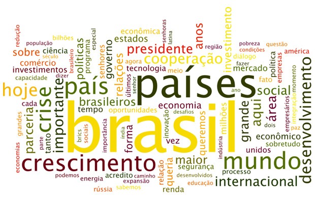 Nuvem das cem palavras mais pronunciadas por Dilma durante viagens ao exterior. (Foto: G1) Nuvem das cem palavras mais pronunciadas por Dilma durante viagens ao exterior. (Foto: G1)