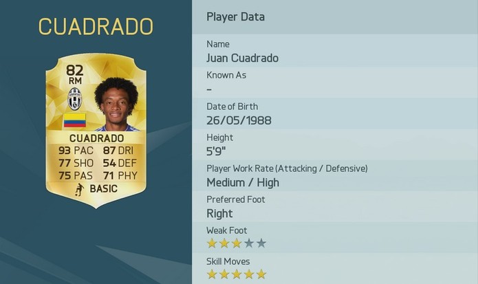 Cuadrado (Divulgação/EA Sports)