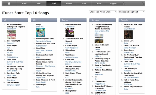 Site da loja virtual iTunes, em imagem desta quinta-feira (30), que mostra 'Bará berê' com Alex Ferrari em primeiro lugar na França (Foto: Reprodução/ Site iTunes)