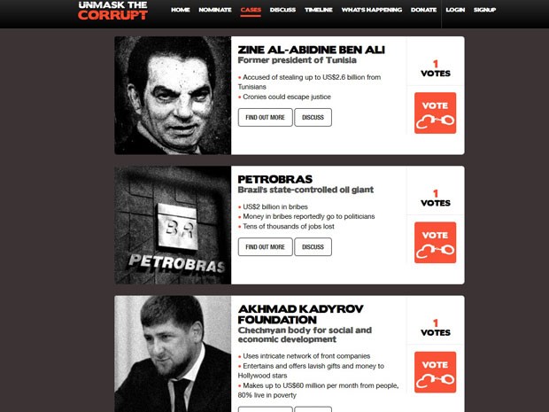 Período de votação estará vigente até 9 de fevereiro por meio do site www.unmaskthecorrupt.org (Foto: Reprodução/Unmaskthecorrupt)