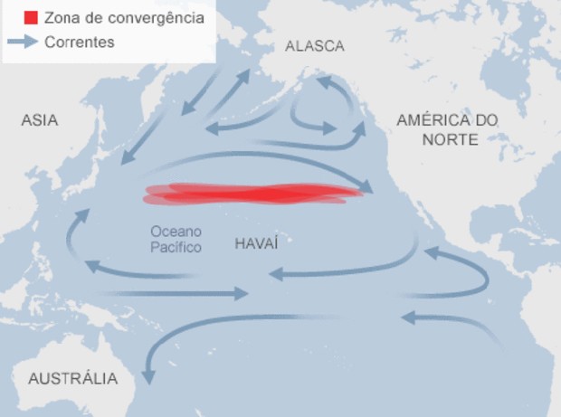 Correntes e zona de convergência (Foto: BBC/NOAA)
